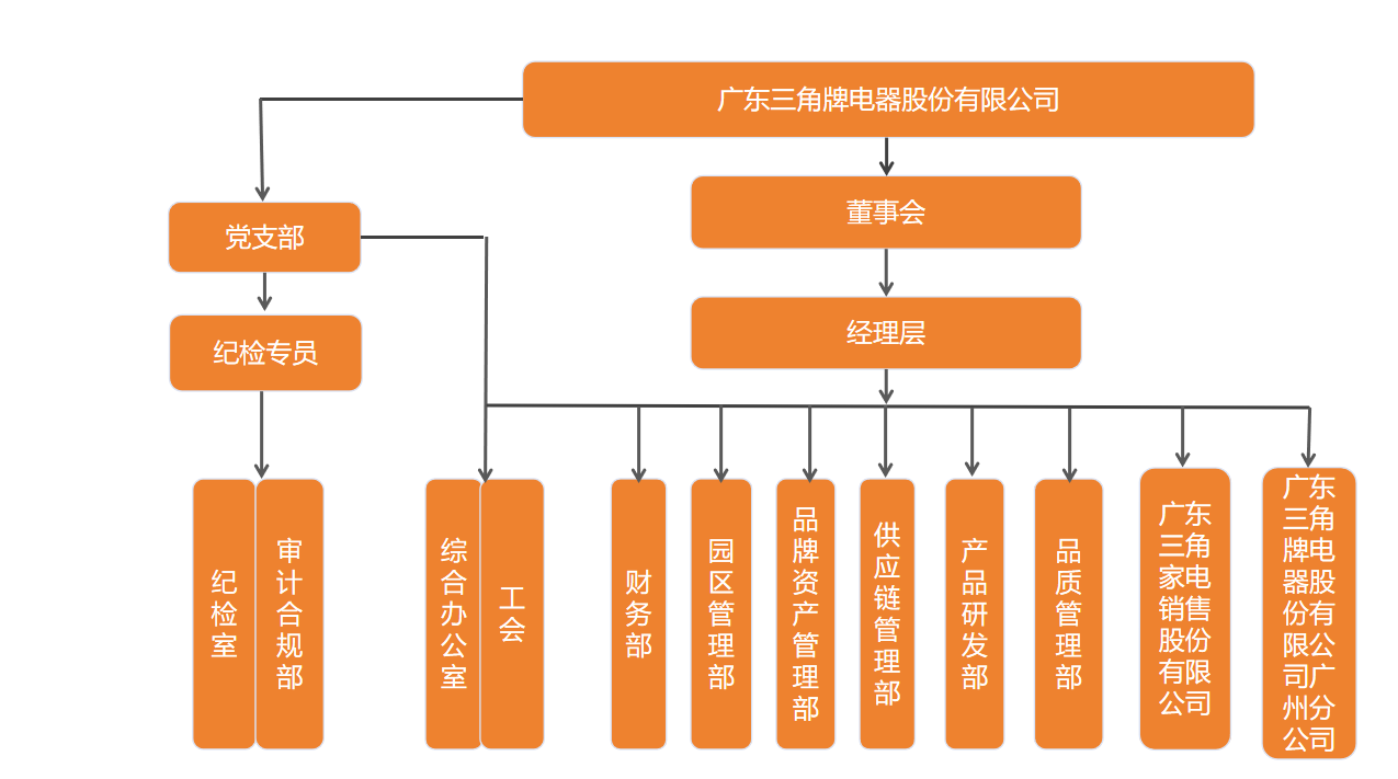 澳门大赢家网
